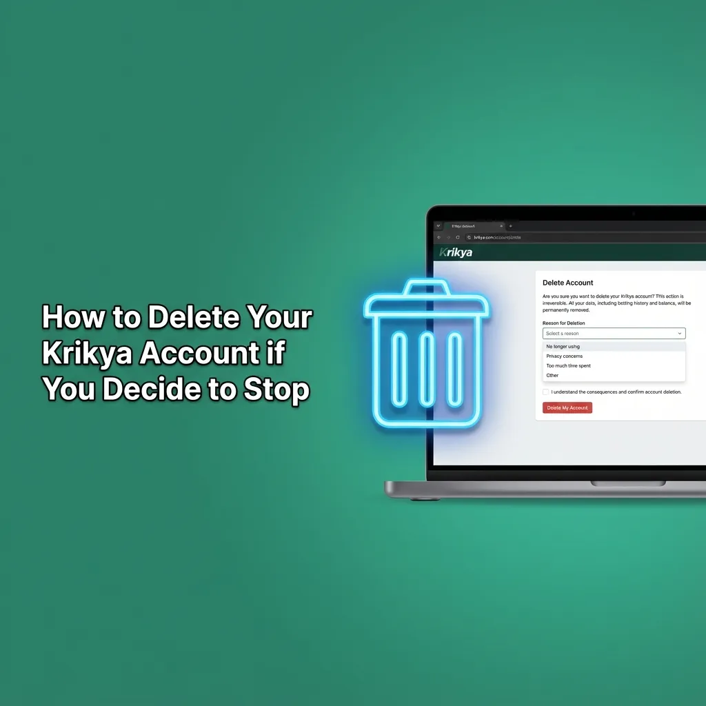 Illustrated guide showing four steps to permanently close a Krikya gambling account through support and confirmation