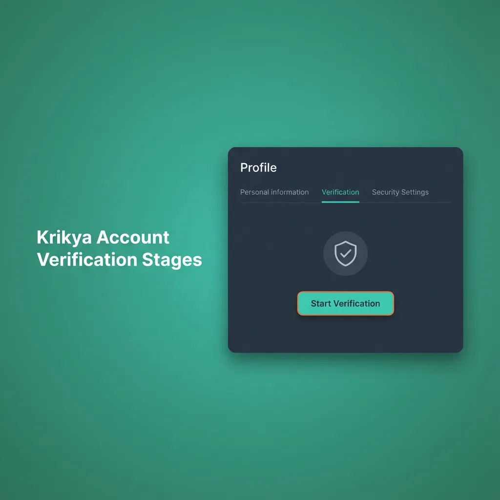 Infographic titled “Krikya Account Verification Stages” showing five numbered steps to fully verify a user account