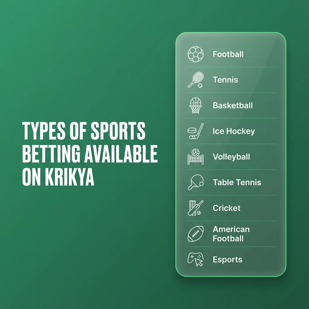 Graphic listing cricket, football, kabaddi, tennis and basketball betting options available on Krikya sports platform